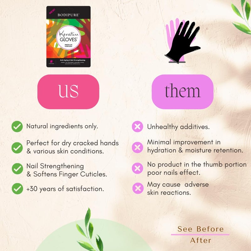 Bodipure Premium Hand Mask Keratin Gloves | Moisturizing Gloves for Dry Hands & Nail-Strengthening & Cuticle Softening | Spa Experience at Home | Chemical Free & for All Skin Types | 4 Pairs - Image 3